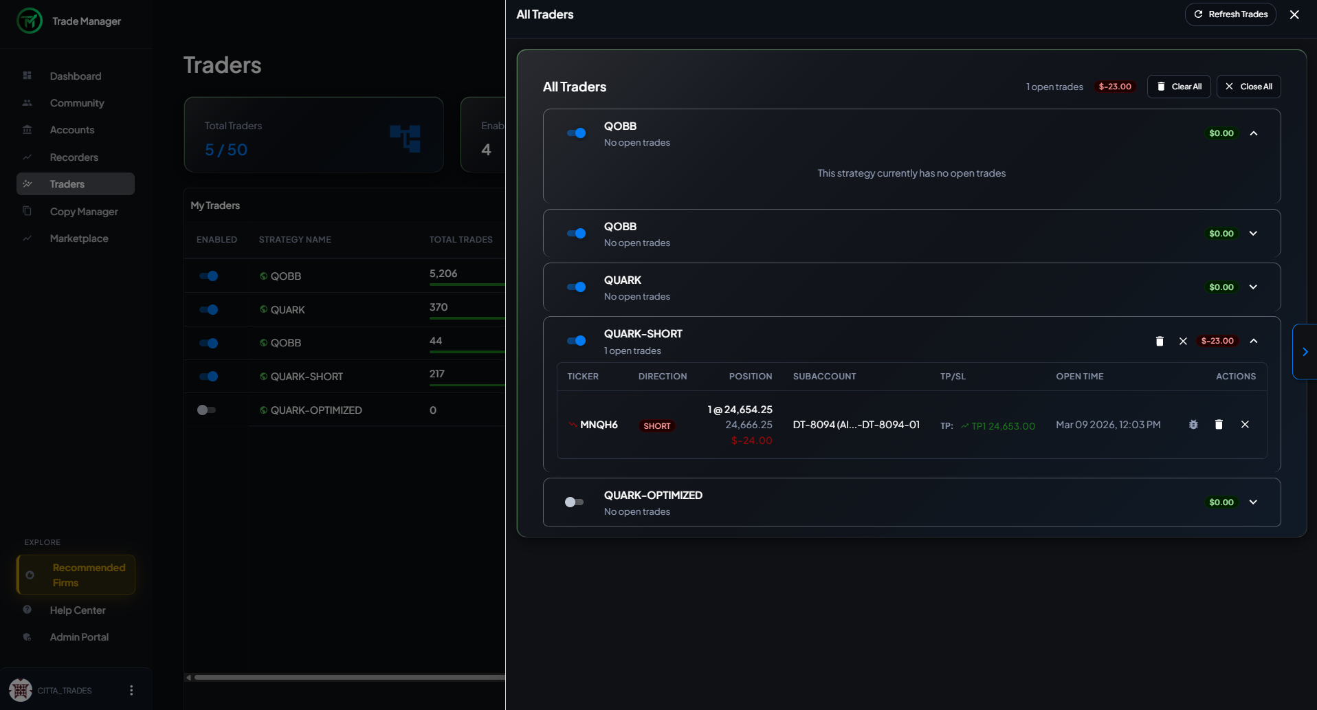 Control Center Dashboard