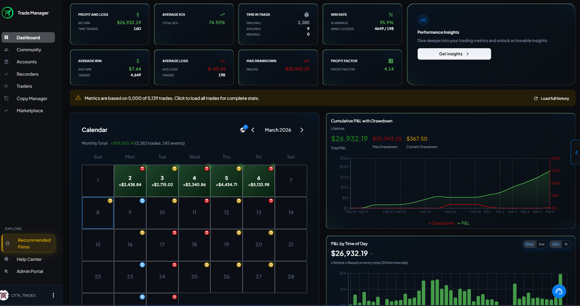 Trade Manager Dashboard